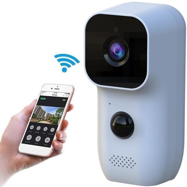 IP Security Cameras - Collection