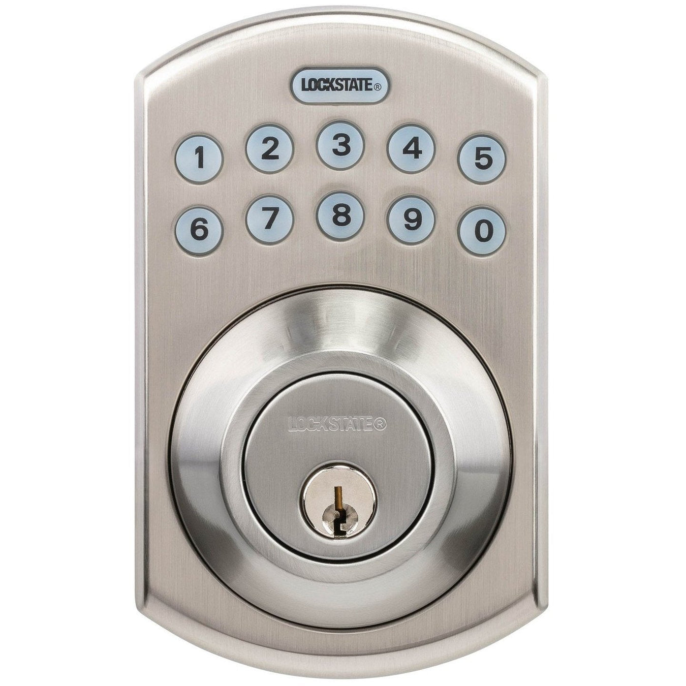 Access Control - Collection