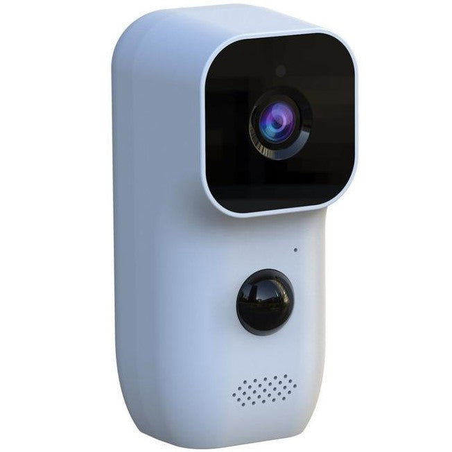 Security Cameras - Collection