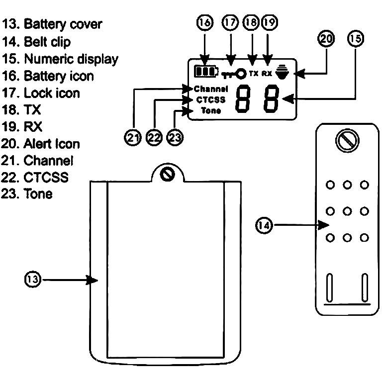 Dakota MURS Alert Portable Motion Sensor Alarm System