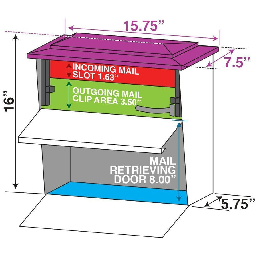 Mail Boss Townhouse Locking Security Mailbox Safe Granite