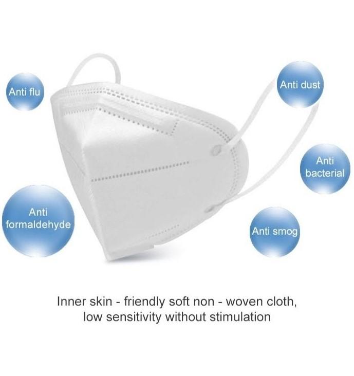 KN95 Multi-Layer Air Purifying Filtration Protective Face Mask